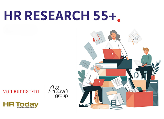 HR Research 2025