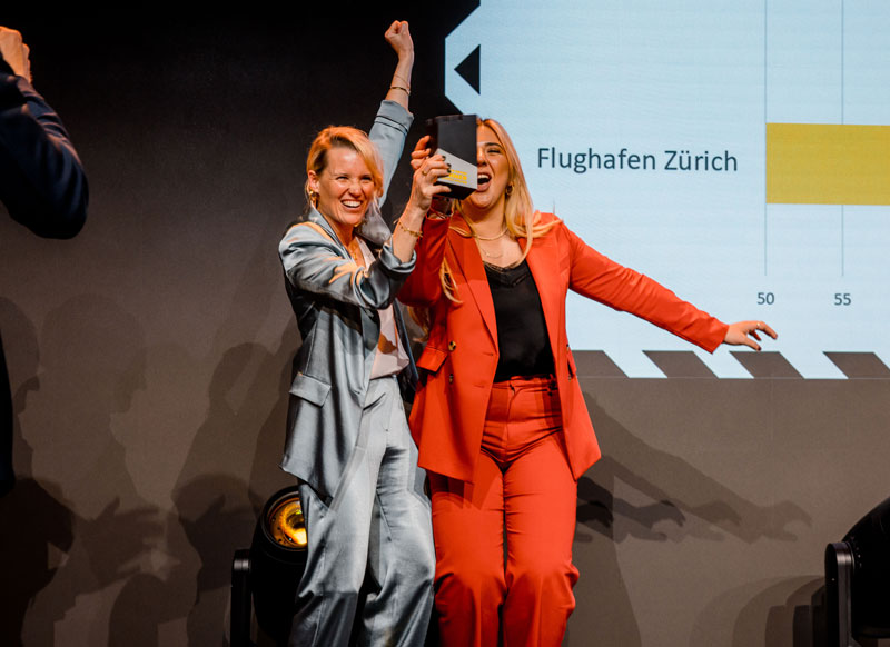 Flughafen Zürich Swiss HR Award