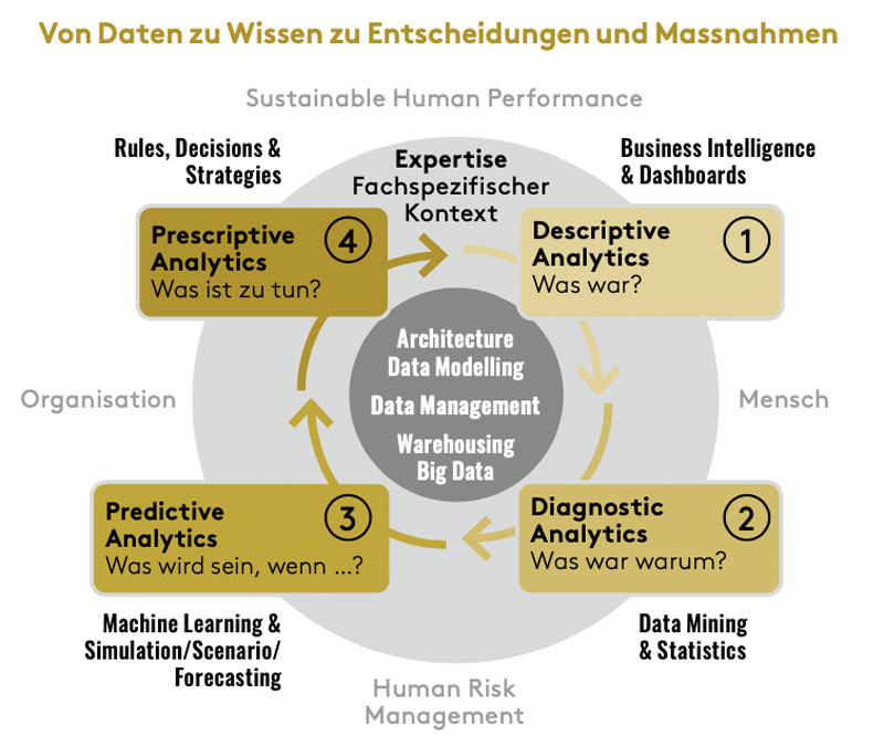 Datenwissen_web.jpg