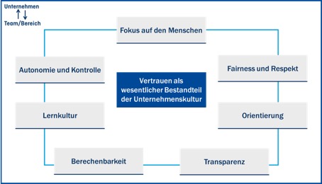 Grafik 3.jpg