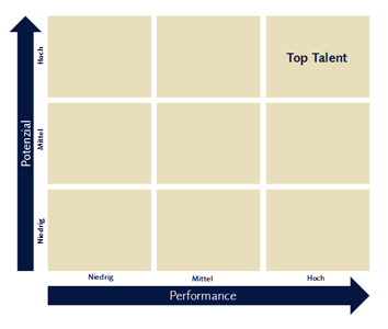 Grafik talent.png