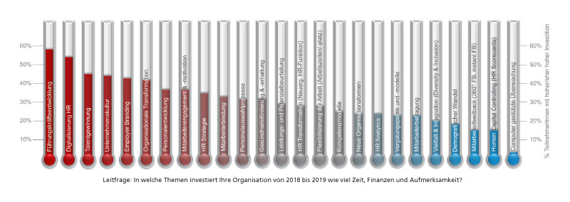 HR-Trends-2018.jpg