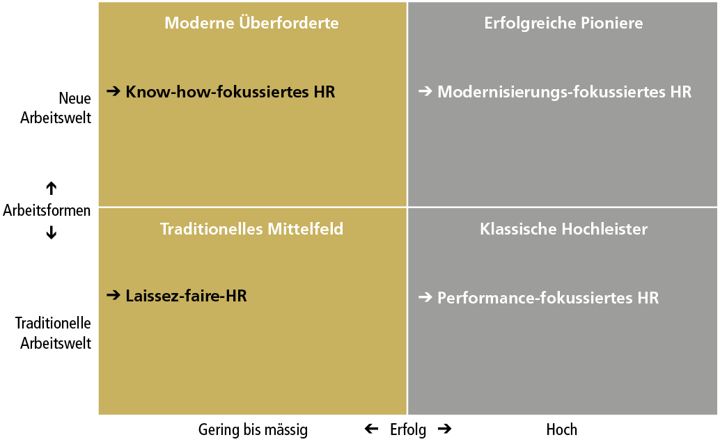 SchöneNeueWelt.jpg