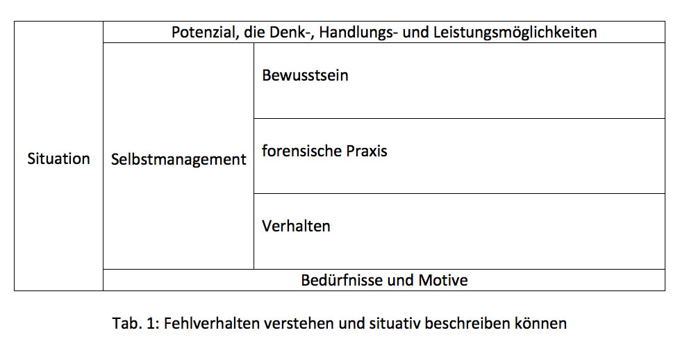 Tabelle_schwarze Schafe.jpg