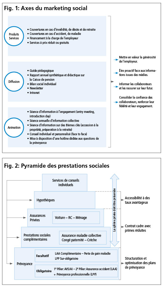 F-S.29_Graphiken-1-+-2-3_2014.jpg