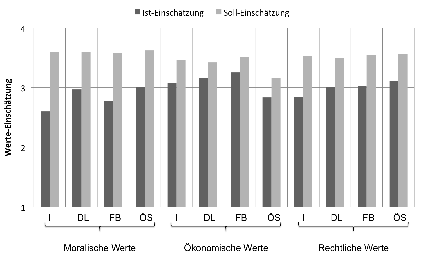 Grafik 1.png