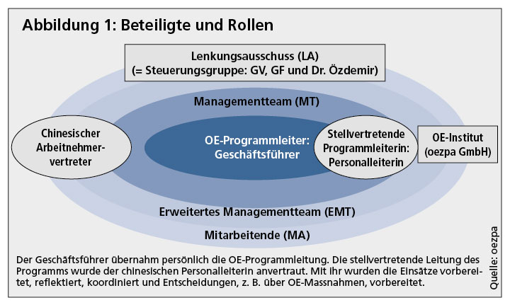 S.10_internationaleshrm02_01_14.jpg