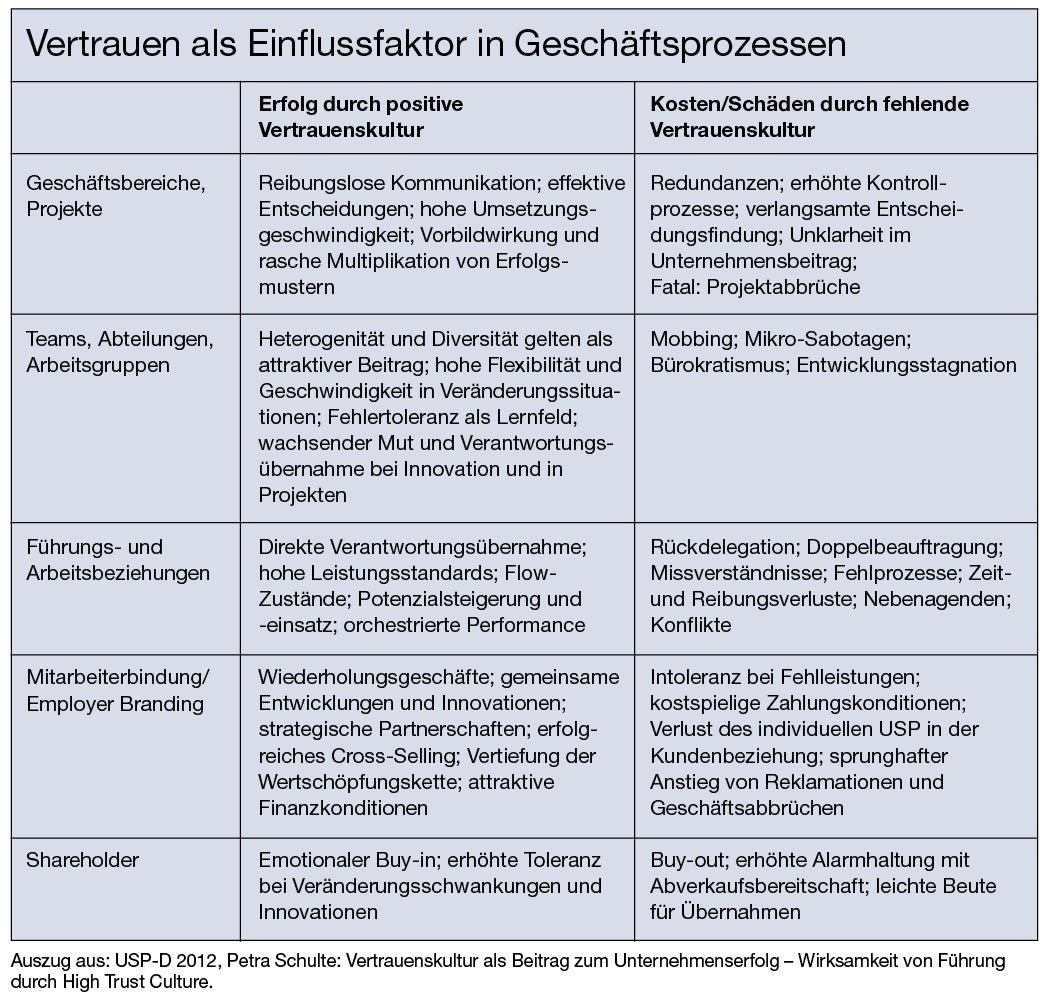 S.19_Grafik-11_2012.jpg