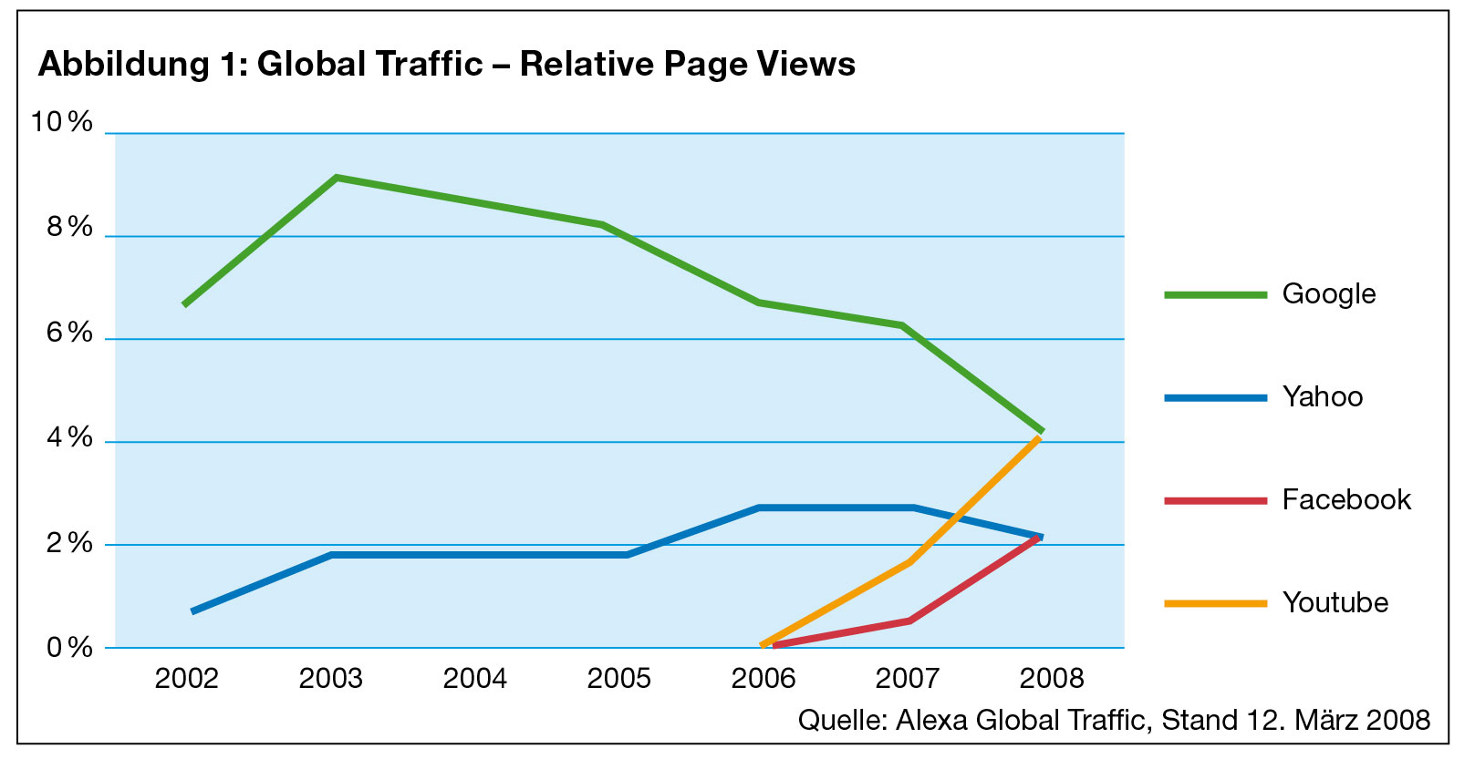 S.29_Grafik-01-7+8_08.jpg