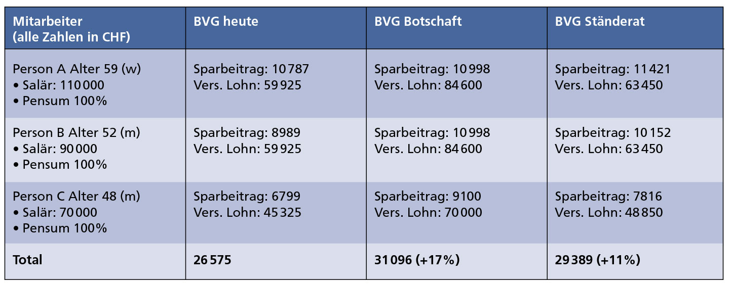 S.36_Grafik_7&8_16.jpg
