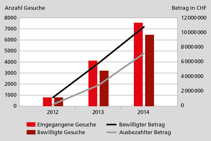 S.41_swissstaffing02_3_15.jpg