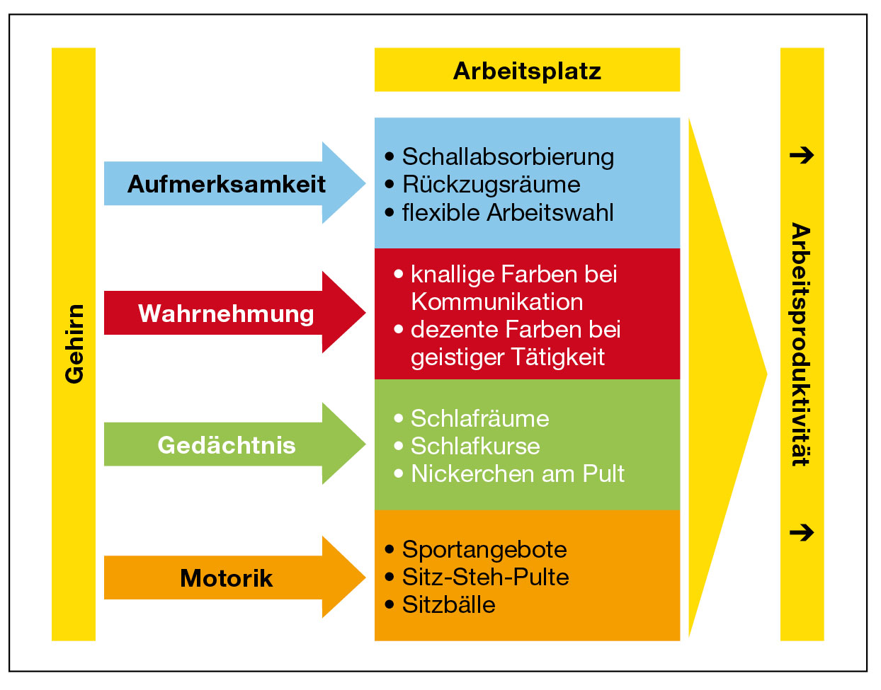 S.45_Grafik-Wissenschaft-03_09.jpg