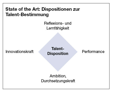 S.49_talentmanagement01_10_11.jpg