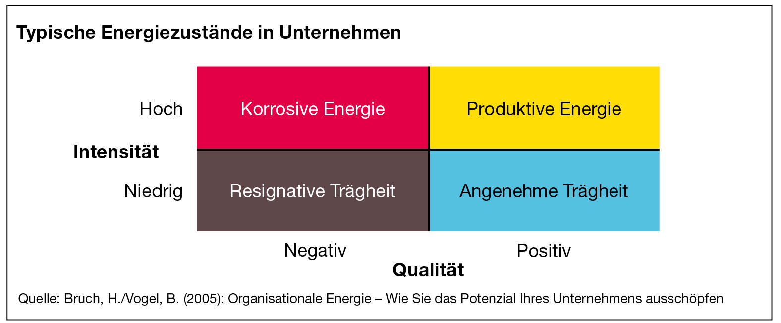 S.53_Energie-09_08.jpg