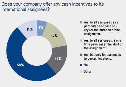 cash_incentives.jpg