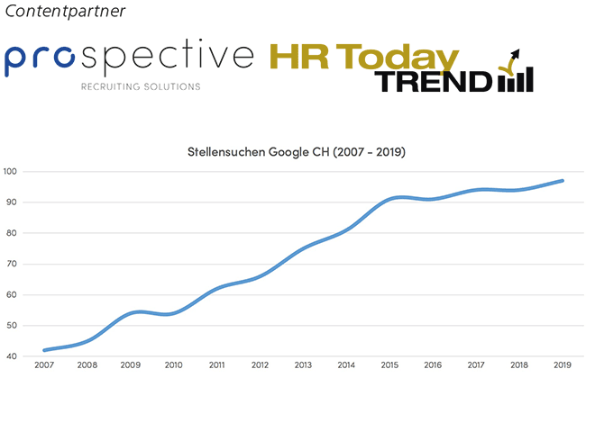 trend-hrtd.png