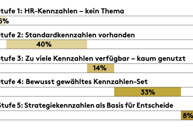 HR-Digital-2022_web.jpg