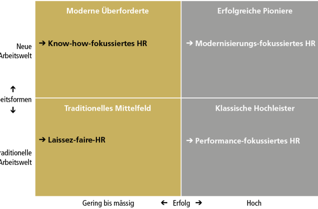 SchöneNeueWelt.jpg