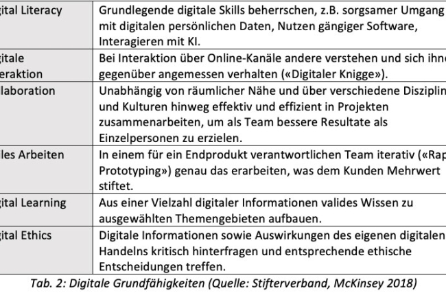 Tabelle-2_Beitrag-3.jpg