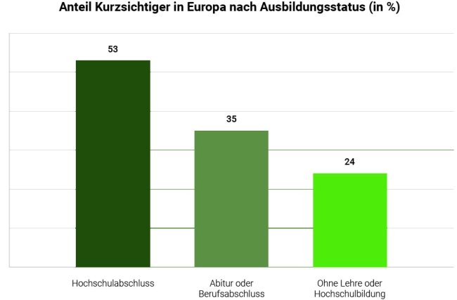 augenfreundlich_grafik.jpg