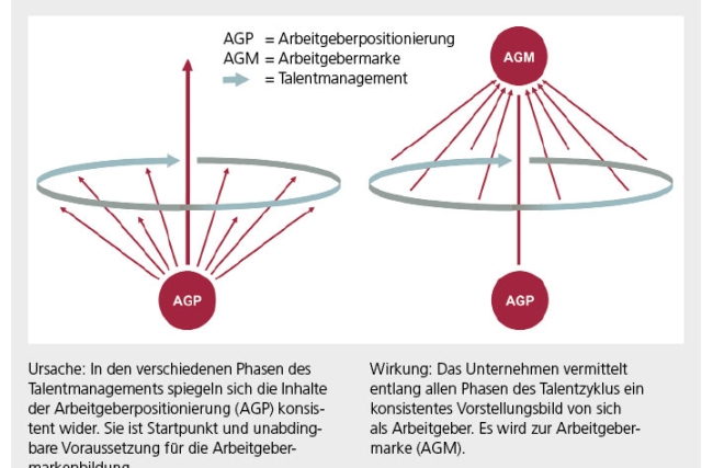 S.17_gewinnung01_03_13.jpg