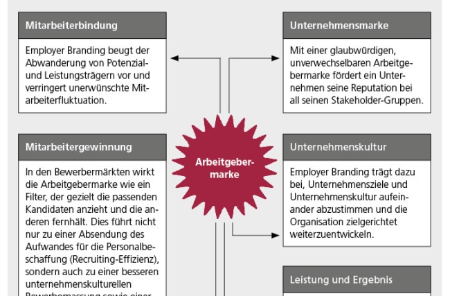 S.18_gewinnung03_03_13.jpg