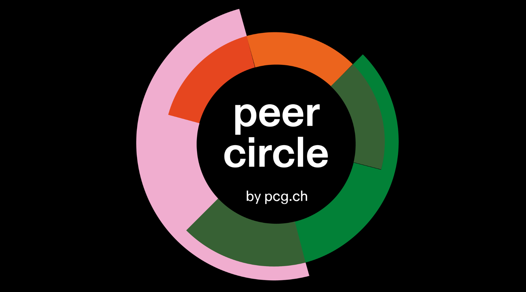 peer circle Logo