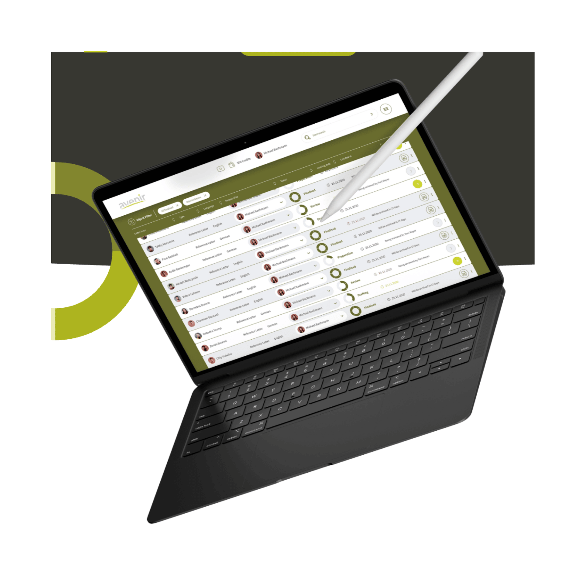 avenir-certificat-travail.ch