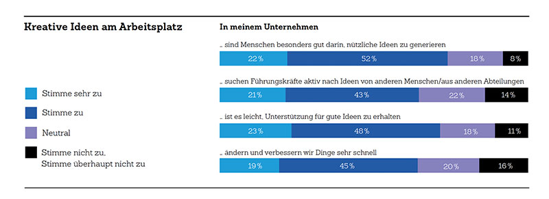 Grafik-1_Kreative_Idee_web.jpg