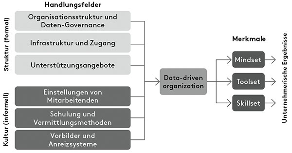 HR-Tech_Grafik-2_web.jpg