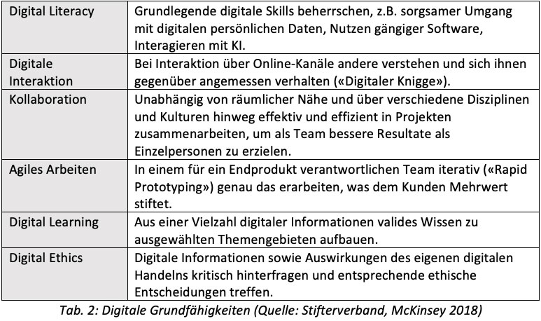 Tabelle-2_Beitrag-3.jpg