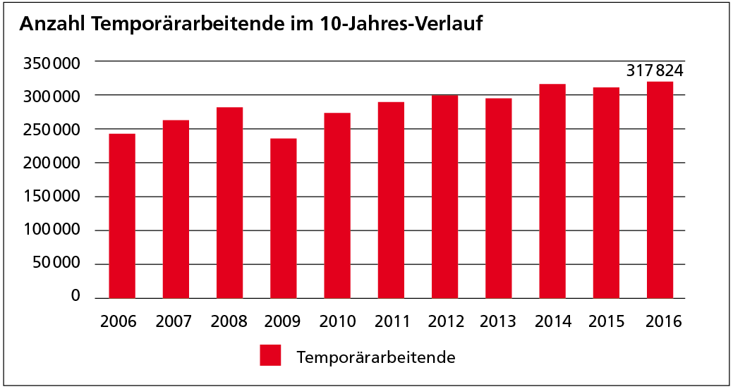 49_swissstaffing.png