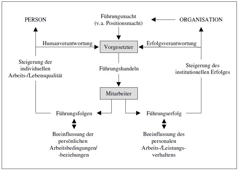 Abbildung 2.jpg