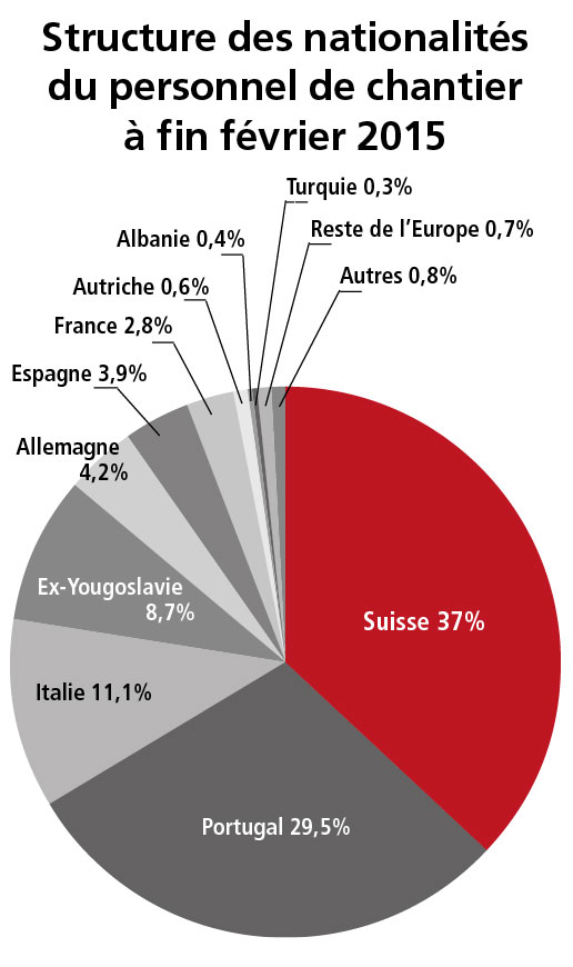 F-S.25_Kuchengrafik-2_2016.jpg