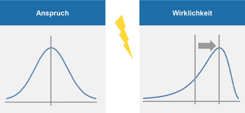 Grafik STE.jpg