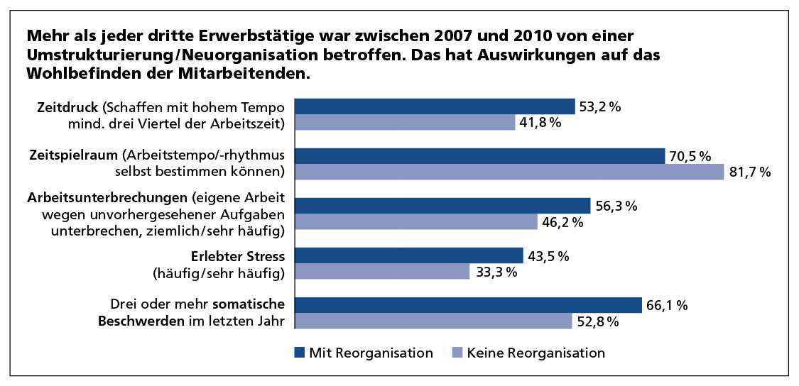 Grafik-EWCS.jpg