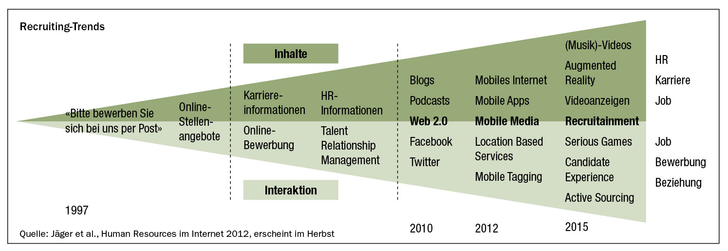 S.07_Grafik 01.jpg