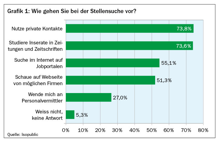 S.08_umfrage02_sp02_08.jpg