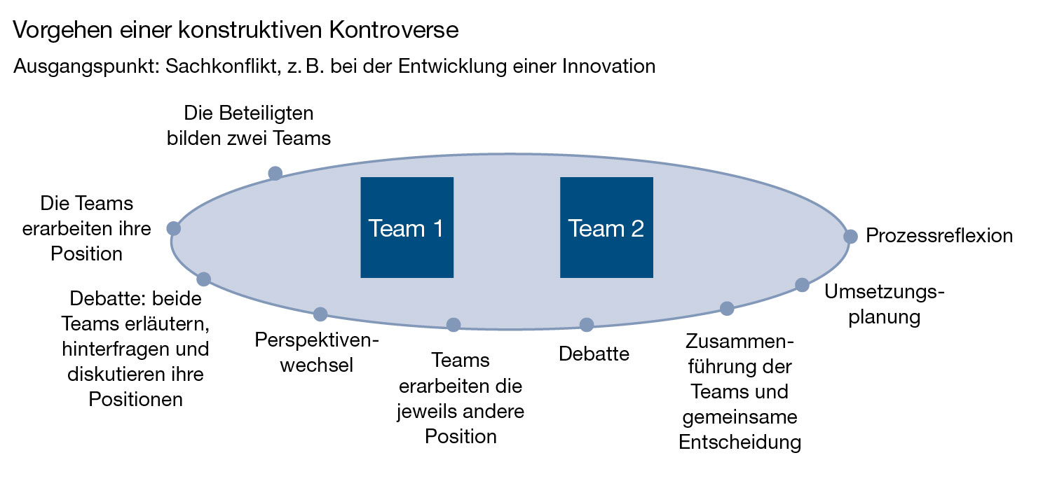 S.09_-Grafik-Dick_10_12.jpg