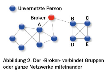 S.13_skillmanagement03_sp04_09.jpg