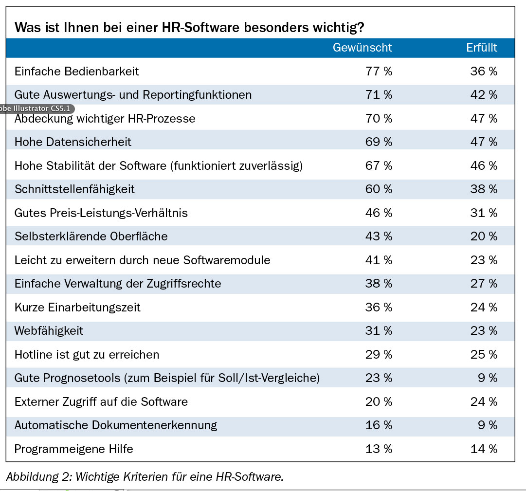 S.17_Grafik-2-4_2012.jpg
