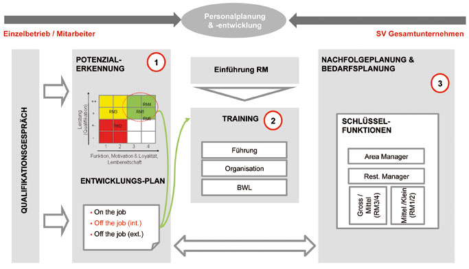S.19_grafiken-case-sv-group-01.jpg