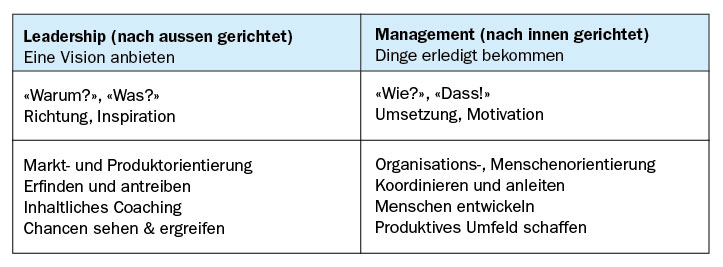 S.19_leadership01_sp04_11.jpg