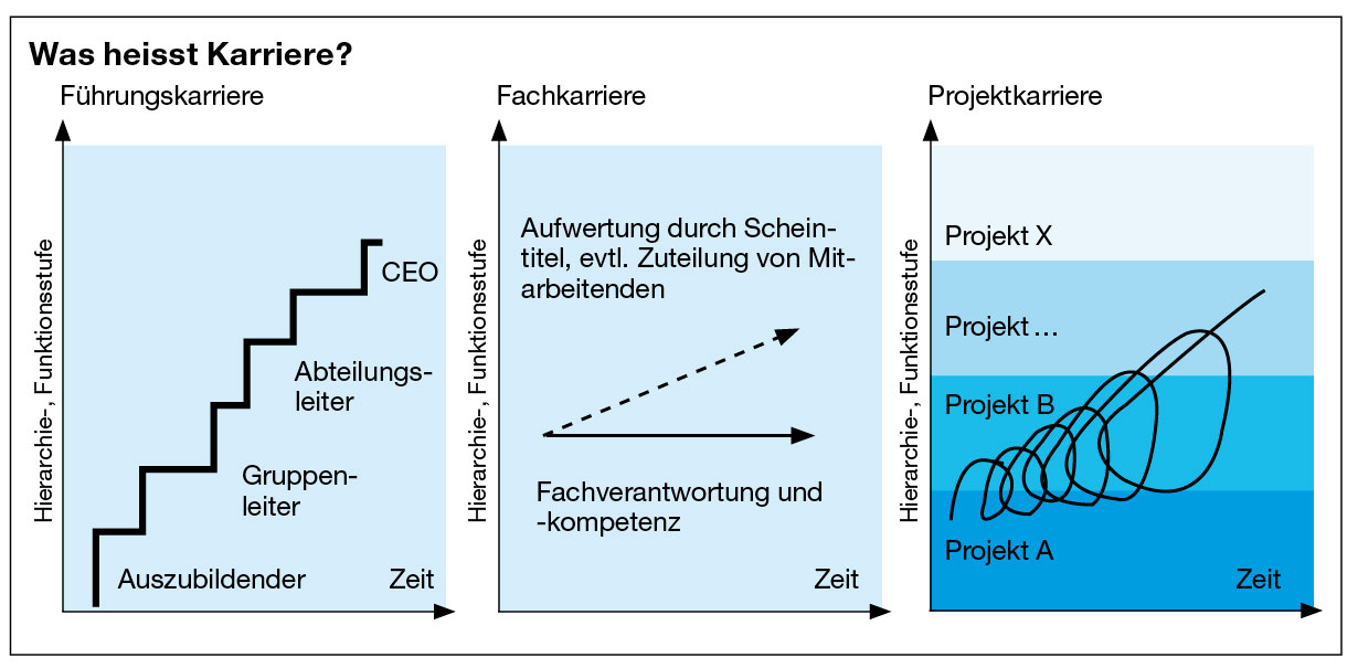 S.21_Grafik-2-Einleitung-06_09.jpg