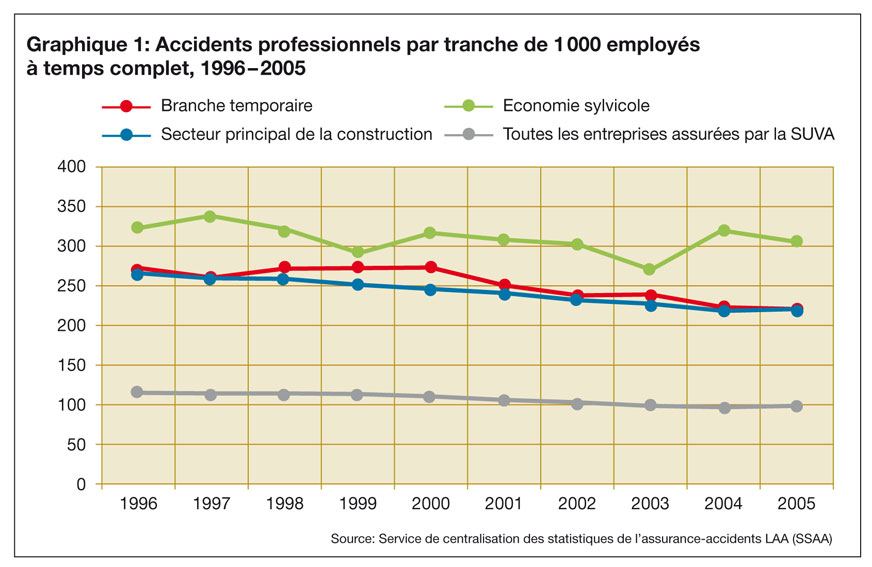 S.22_swissstaffing01_02_07.jpg