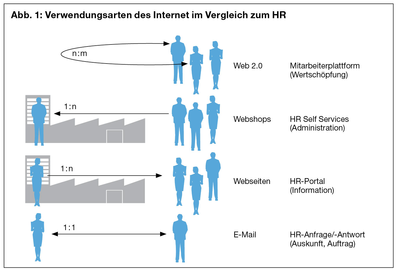 S.23_Grafik01-7+8_08.jpg