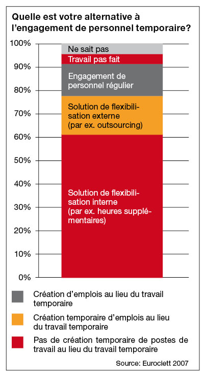 S.23_swissstaffing01_01_08.jpg