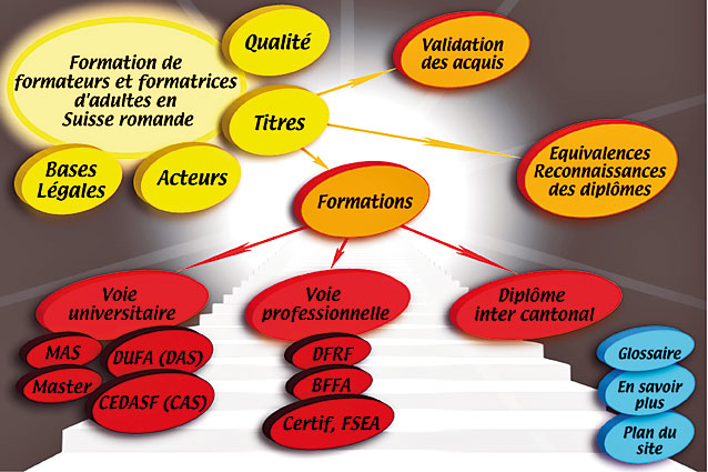 S.24_formationetcarriere01_01_09.jpg