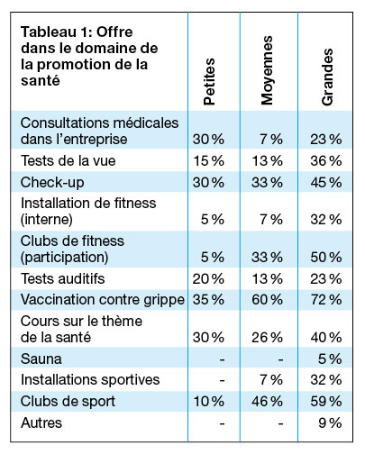 S.27_conseilspratiques02_06_08.jpg