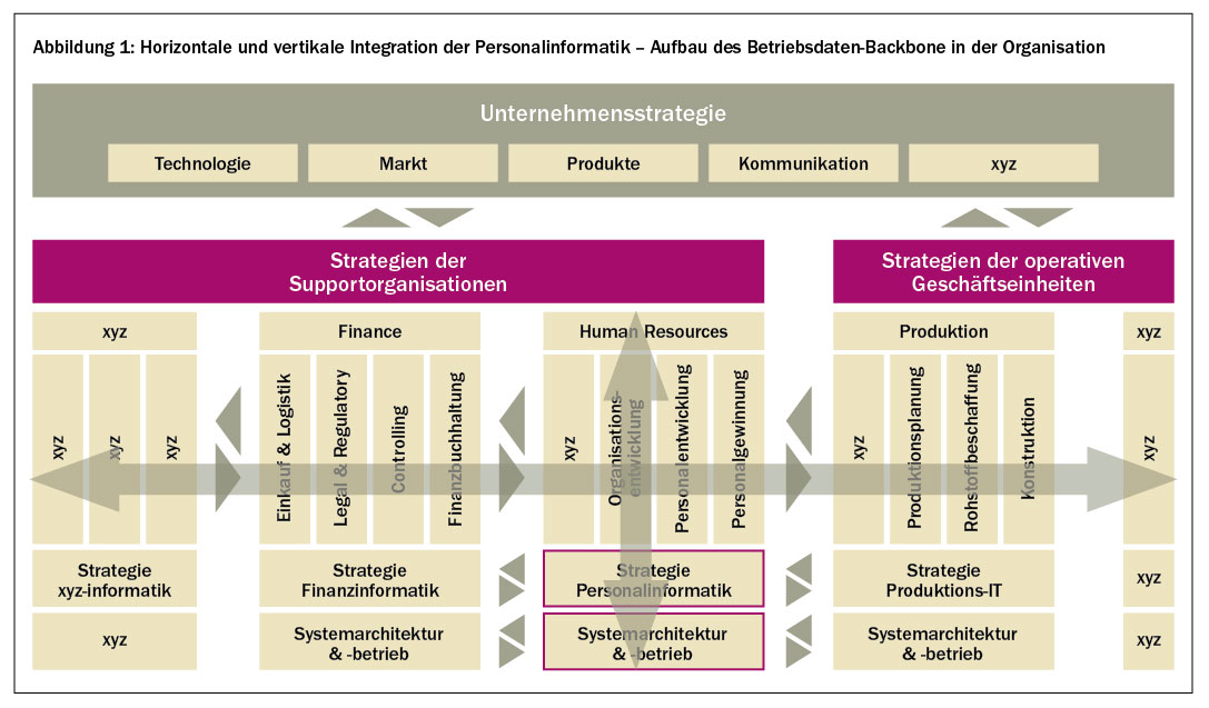 S.27_strategische01_sp04_08.jpg